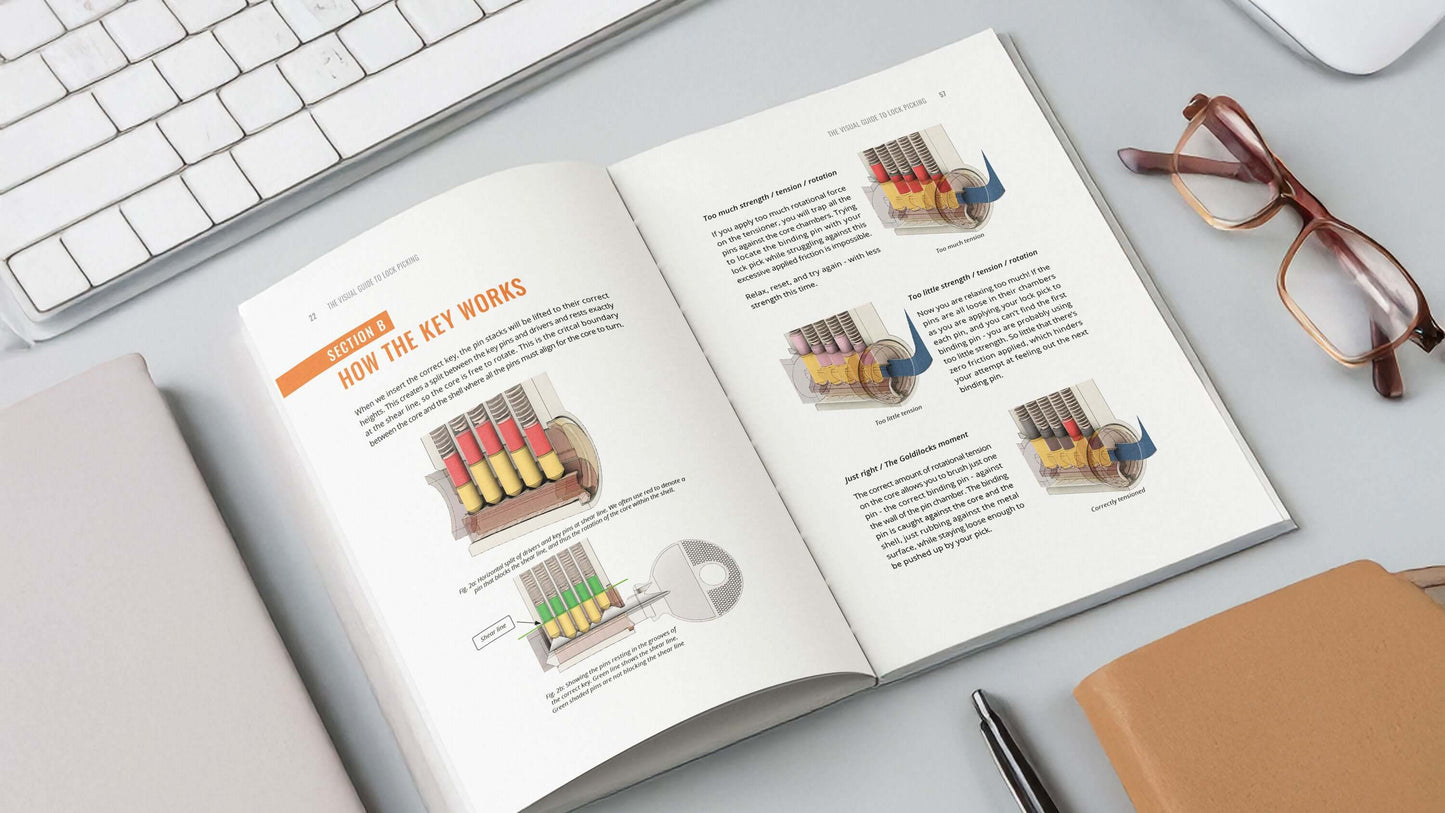 Lock Picking Book - Beginners Visual Guide, 190 Color Illustrations