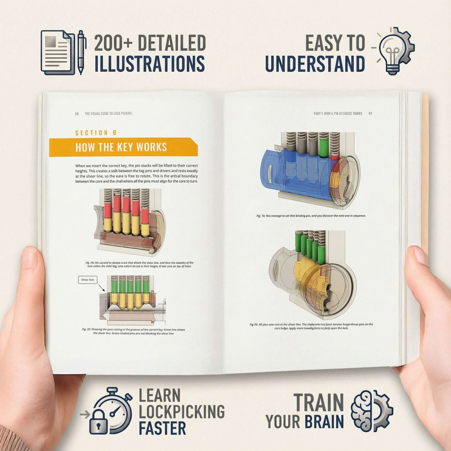 Lock Picking Book - Beginners Visual Guide, 190 Color Illustrations